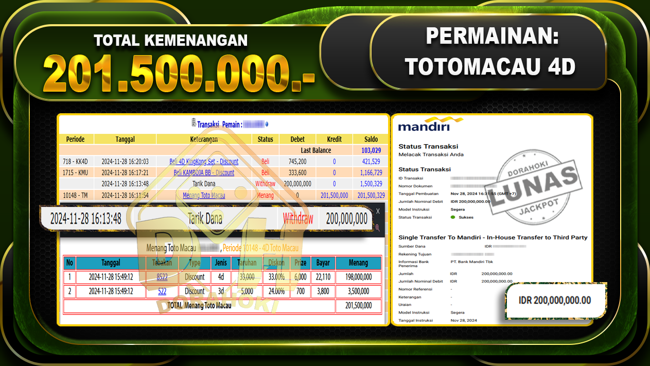 TOTOMACAU 4D Rp.201.500.000