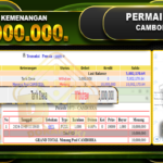 TOGEL CAMBODIA Rp.10.000.000