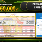 CAMBODIA RP 10.550.000