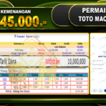 TOTO MACAU 4D RP 10.045.000