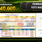 TOTO MACAU 4D.RP.12.040.000