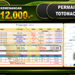 TOTOMACAU Rp.13.012.000