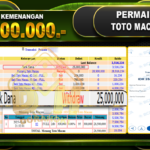 TOTO MACAU 4D RP 28.500.000