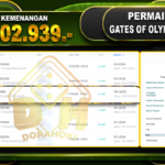 GATES OF OLYMPUS 1000