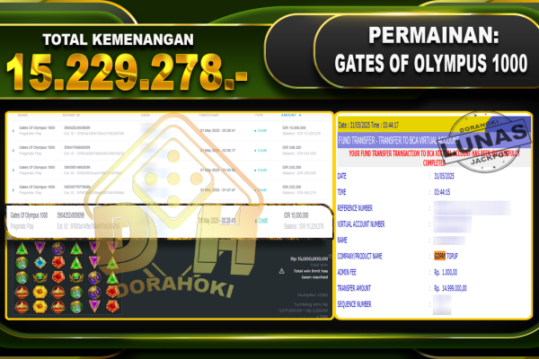 GATES OF OLYMPUS 1000