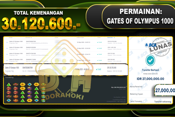 GATES OF OLYMPUS 1000