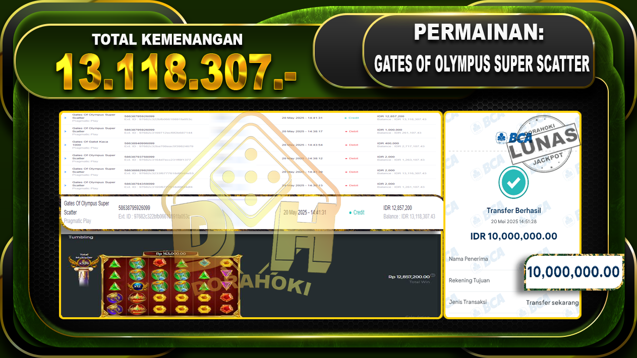 GATES OF OLYMPUS SUPER SCATTER RP