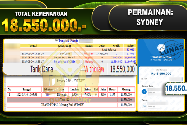 TOGEL SYDNEY