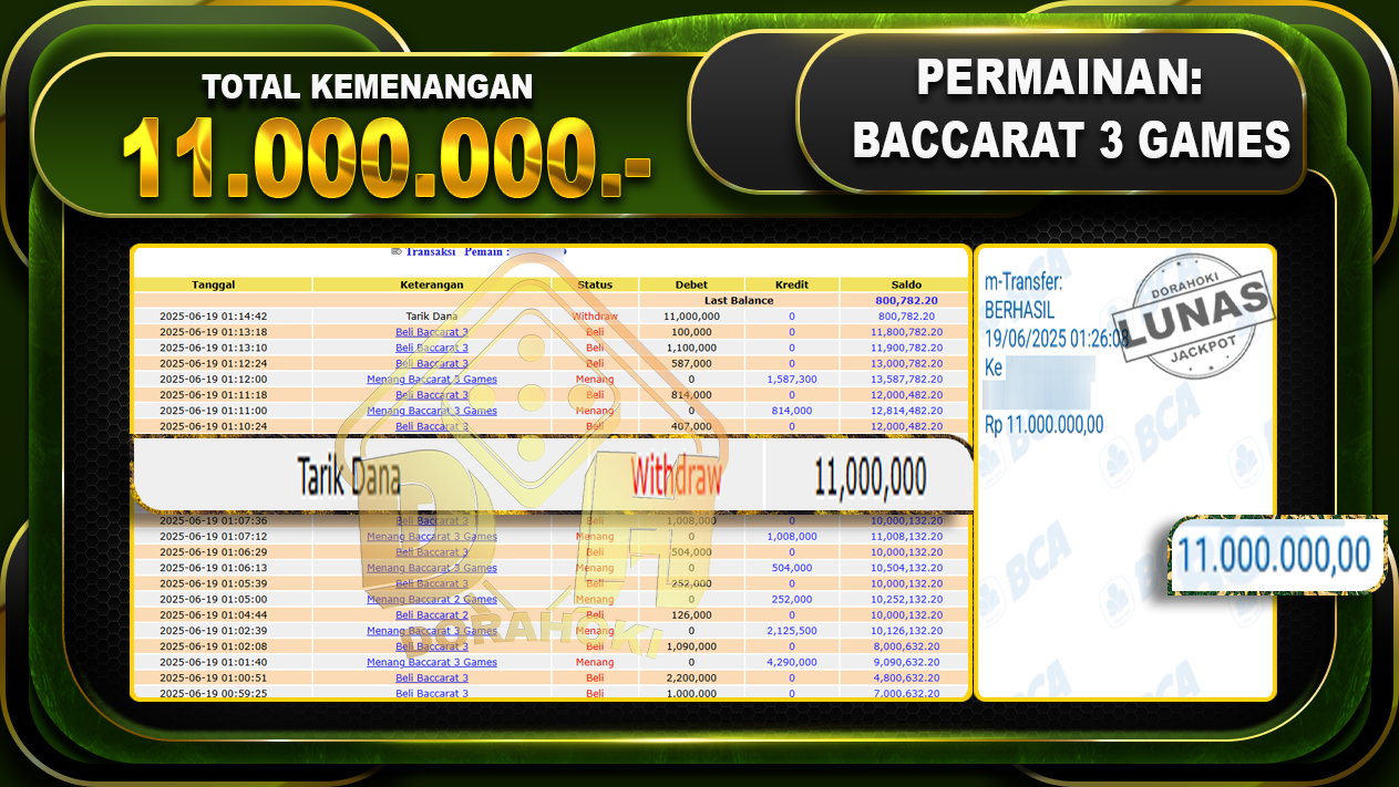 BACCARAT 3 GAMES