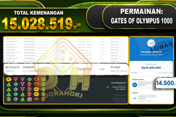 GATES OF OLYMPUS 1000