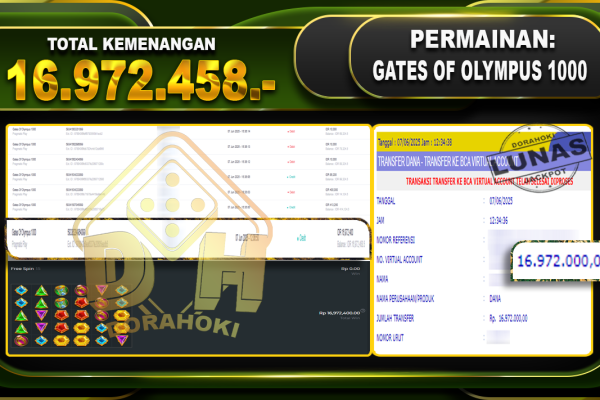 GATES OF OLYMPUS 1000