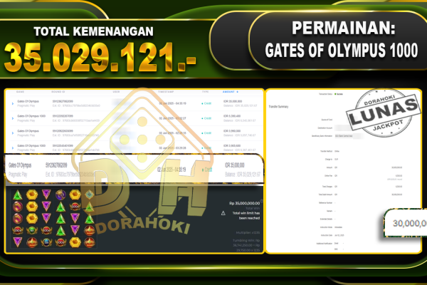 GATES OF OLYMPUS 1000