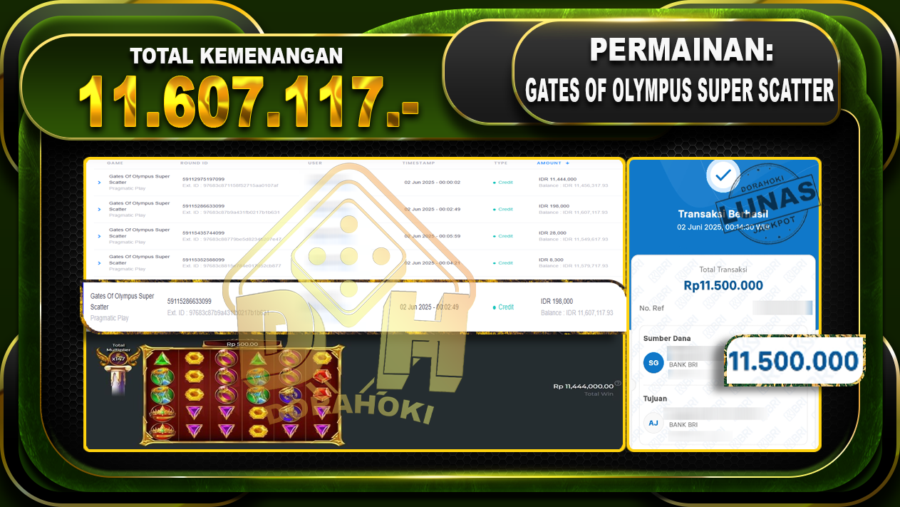 GATES OF OLYMPUS SUPER SCATTER