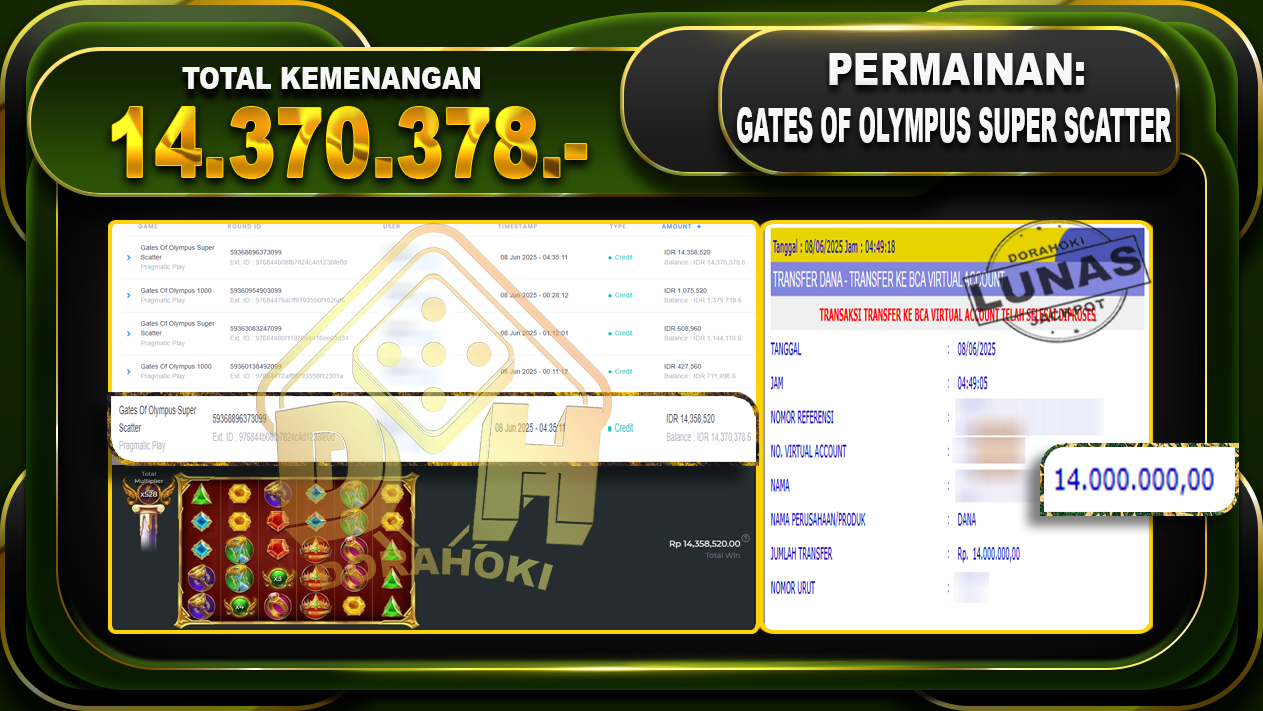 GATES OF OLYMPUS SUPER SCATTER