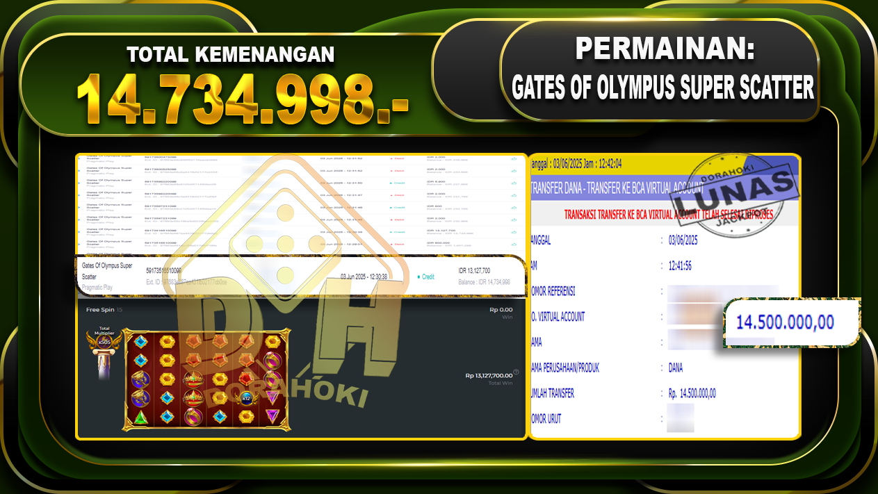 GATES OF OLYMPUS SUPER SCATTER