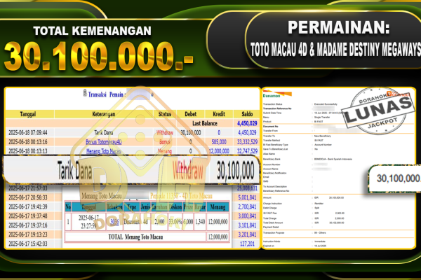 TOTO MACAU 4D & MADAME DESTINY MEGAWAYS