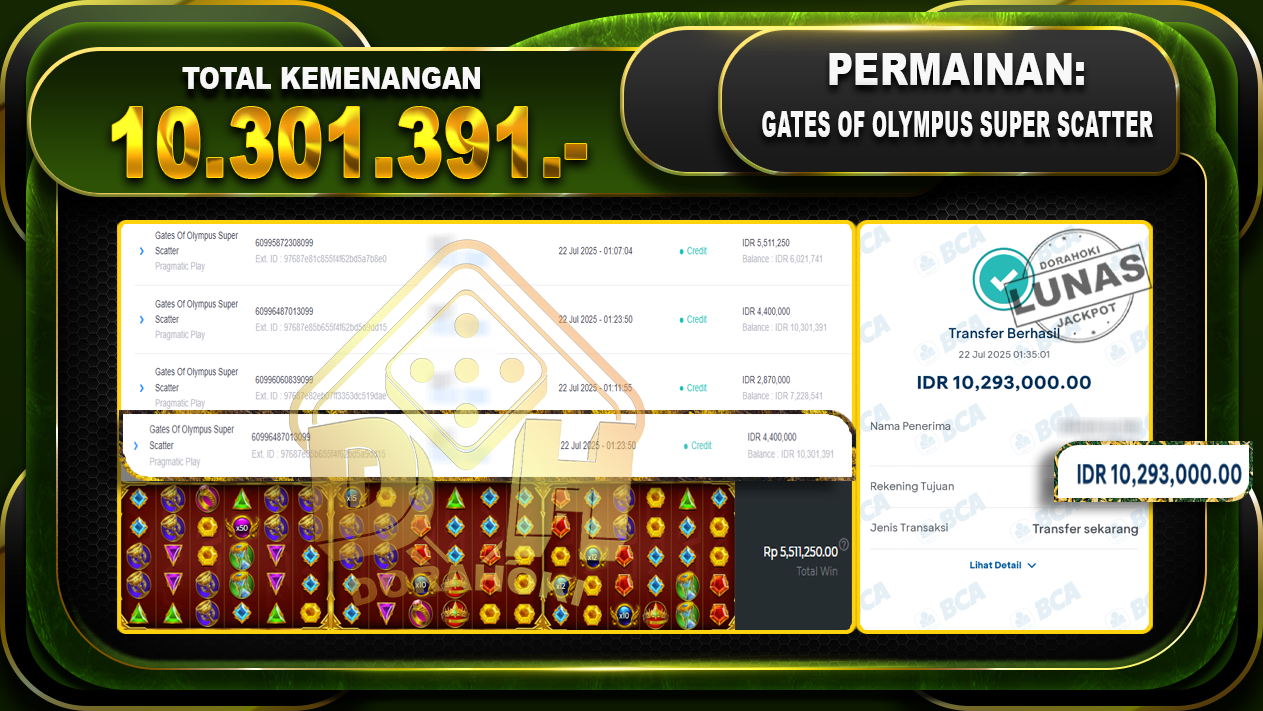 GatesOfOlympusSuperScatter