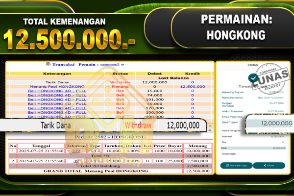 TOGEL HONGKONG