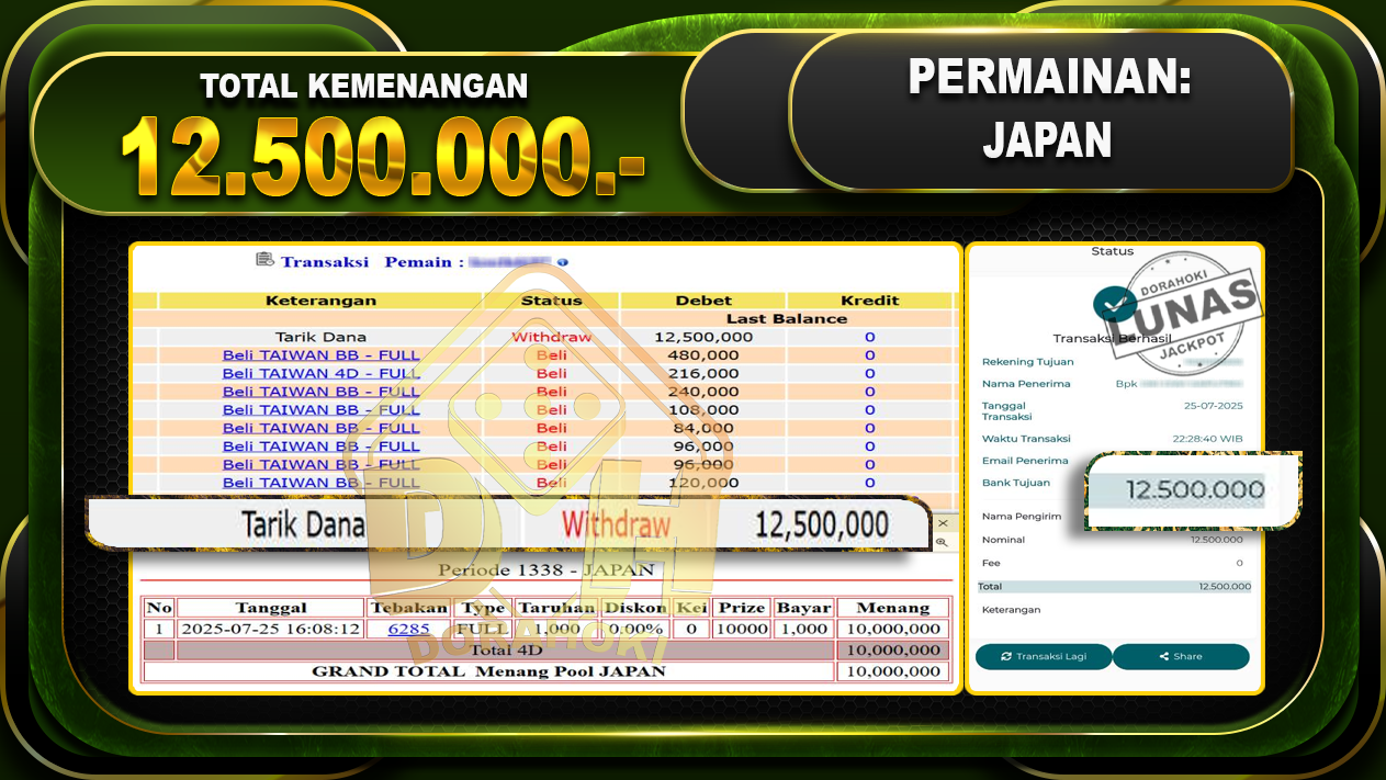 TOGEL JAPAN
