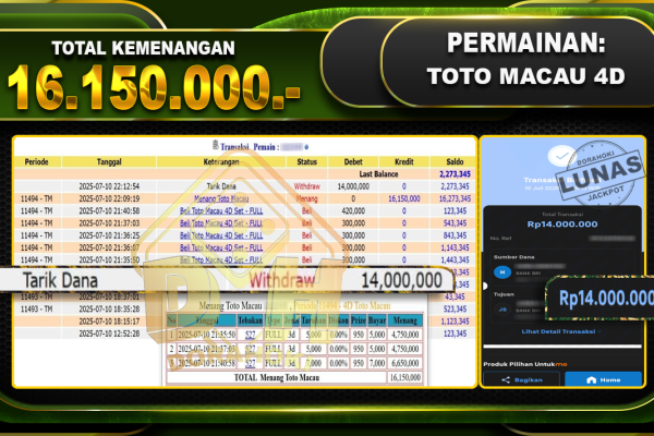 TotoMacau4D