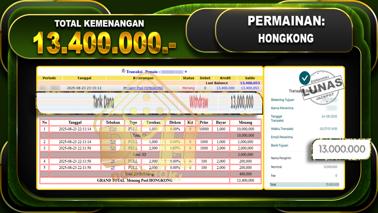 HONGKONG 13.400.000