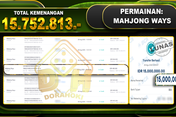 MAHJONG WAYS 2 Rp.15.572.813