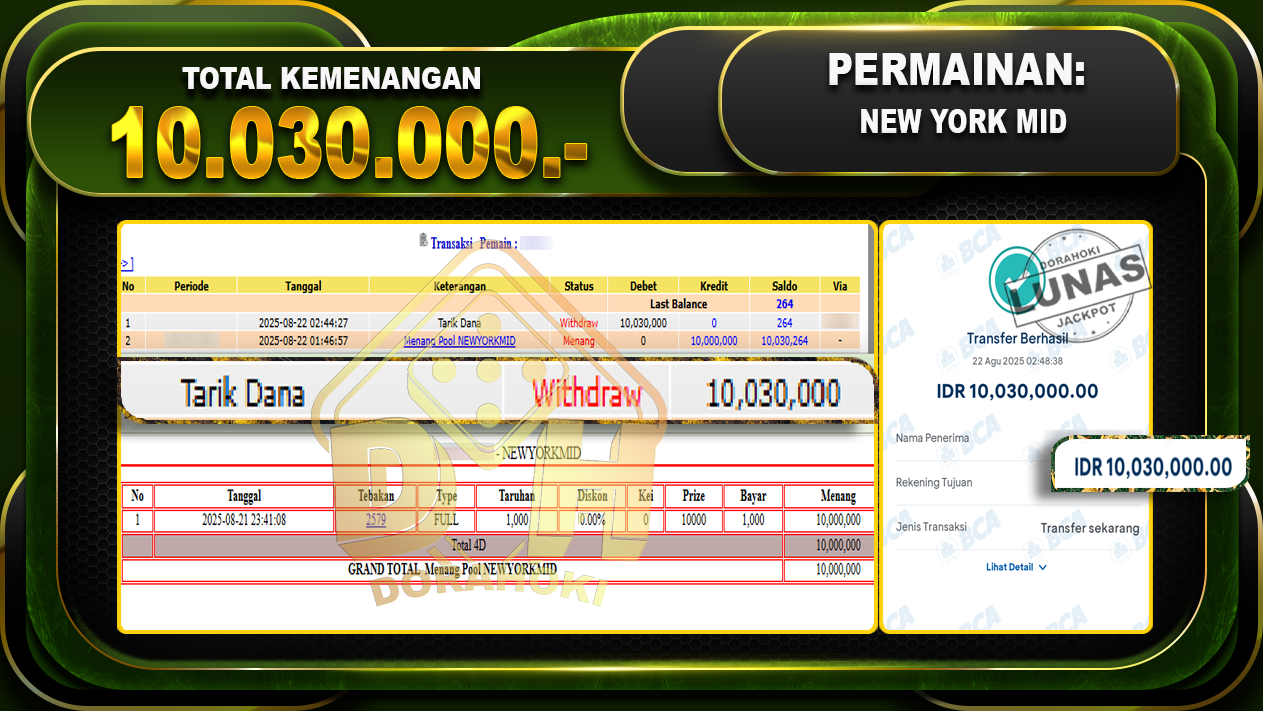 TOGEL NEWYORKMID Rp.10,030,000