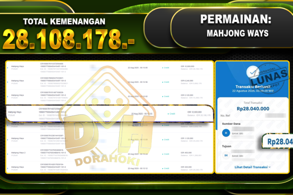 MAHJONG WAYS 2 Rp.28,108,178