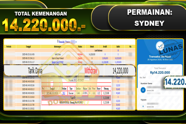 SYDNEY 14.220.000